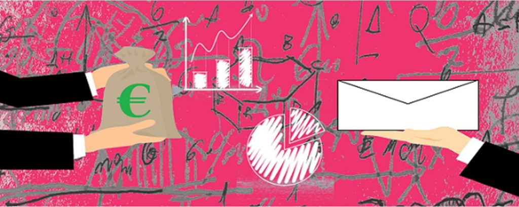 sv-diaogmethode Jahresbudget svBlog Kosten Deckung