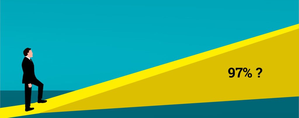 Nicht-Reagierer eines Mailings