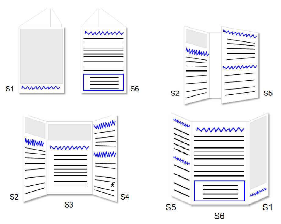 SV-Dialogmethode Flyer DIN Lang Darstellung