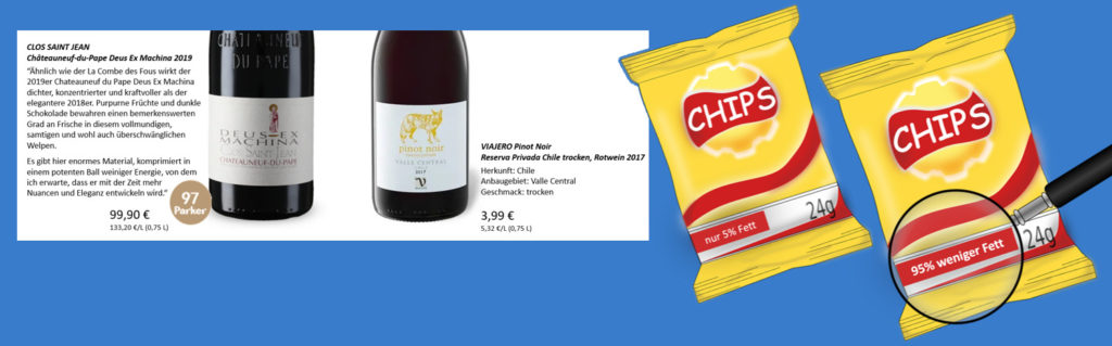 SV-Dialogmethode svBlog ausführliche Beschreibungen Framing Effekt